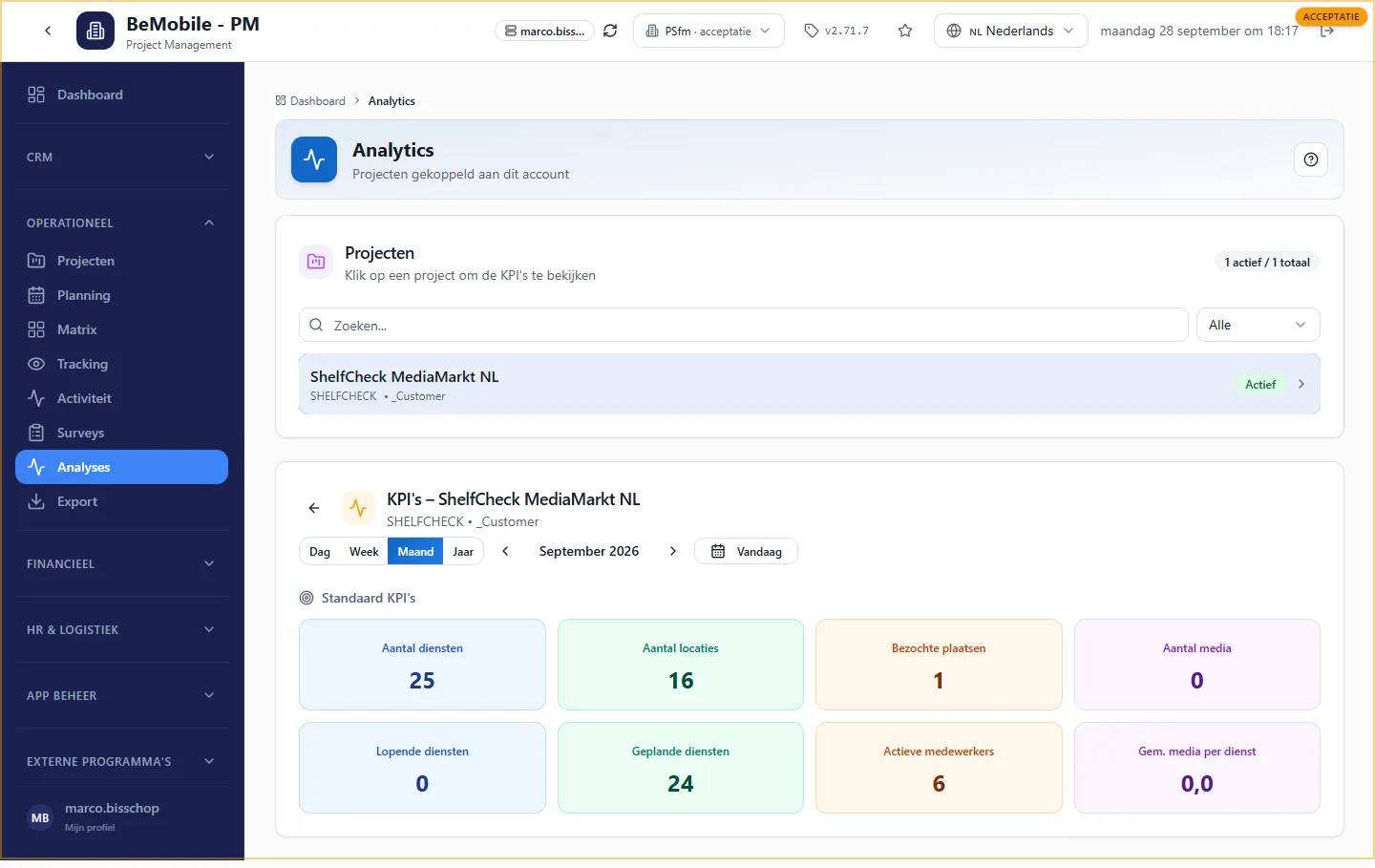 De pagina Analyses met de projectlijst en daaronder de KPI's van het gekozen project per maand
